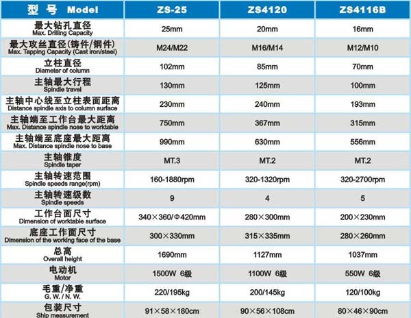 &#20048;&#40060;&#119;&#101;&#98;&#29256;&#30331;&#24405;&#20837;&#21475;&#45;&#20048;&#40060;&#111;&#110;&#108;&#105;&#110;&#101;&#40;&#20013;&#22269;&#41;