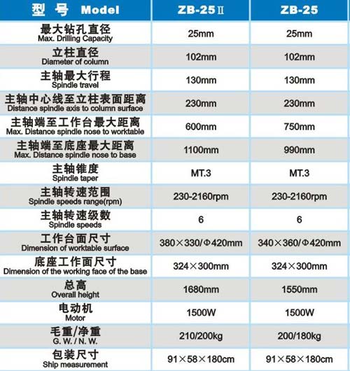 &#20048;&#40060;&#119;&#101;&#98;&#29256;&#30331;&#24405;&#20837;&#21475;&#45;&#20048;&#40060;&#111;&#110;&#108;&#105;&#110;&#101;&#40;&#20013;&#22269;&#41;