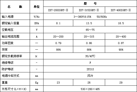 乐鱼web版登录入口-乐鱼online(中国)