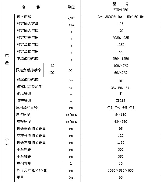 乐鱼web版登录入口-乐鱼online(中国)